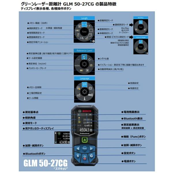 ���� �{�b�V�� GLM50-27CGJ �Z�b�g�i �O���[�����[�U�[�����v+3.7V���`�E���C�I���o�b�e���[1608M00C5D BOSCH �݌� ���i�摜4