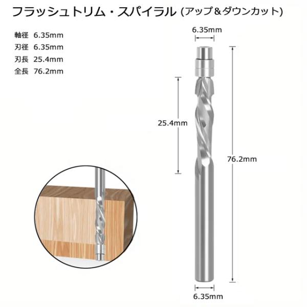 �t���b�V���g�����E�X�p�C���� (�A�b�v���_�E���J�b�g) 1/4 ���i�摜1