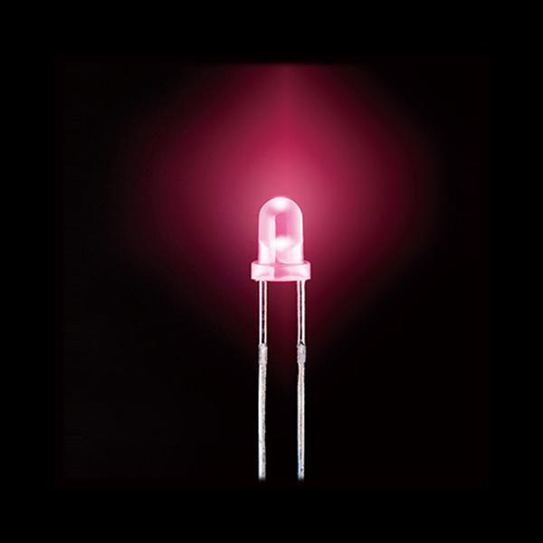 ミネシマ LＥＤ 3φ （赤） 5PｃS HP-23