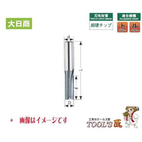  ؍Hrbg eoC[^[ sUW g}[p U×W