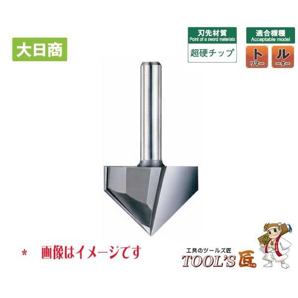  ؍Hrbg uarbg uUO g}[p U×UO°