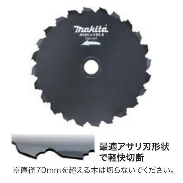 マキタ チゼル刃 外径φ225mm(刃数24) A-72849