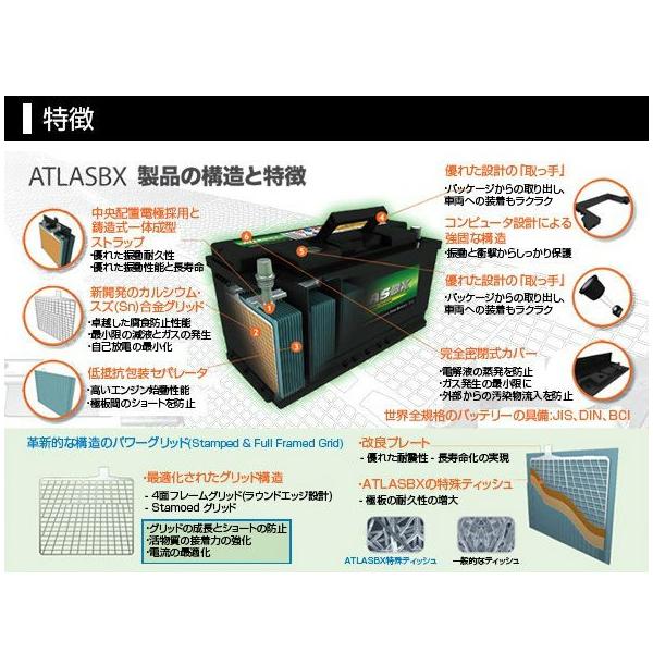 アトラス バッテリー Atlas 130f51 農業機械 トラック用 Buyee Buyee 提供一站式最全面最专业现地yahoo Japan拍卖代bid代拍代购服务 Bot Online