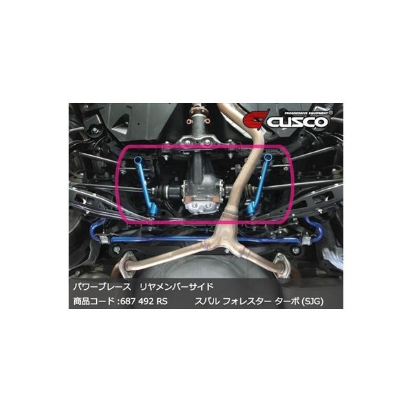 クスコ フォレスター SJG パワーブレース リヤメンバーサイド