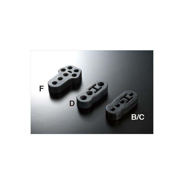 BRZ�@ZC6�@�_�E���}�t���[�����O�@B/C�ėp