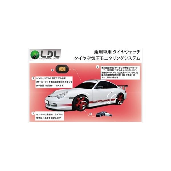 pԗp ^CEHb` TPMS KPC-04 (^CCj^OVXe)