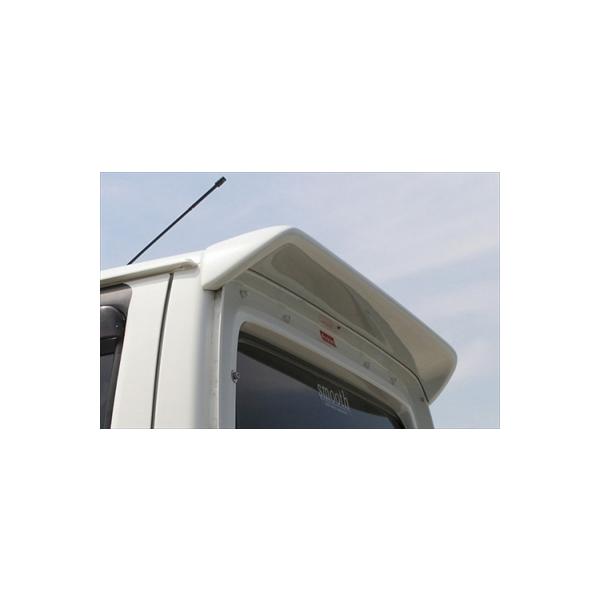 ANeBgbN HA3/4  [tECO