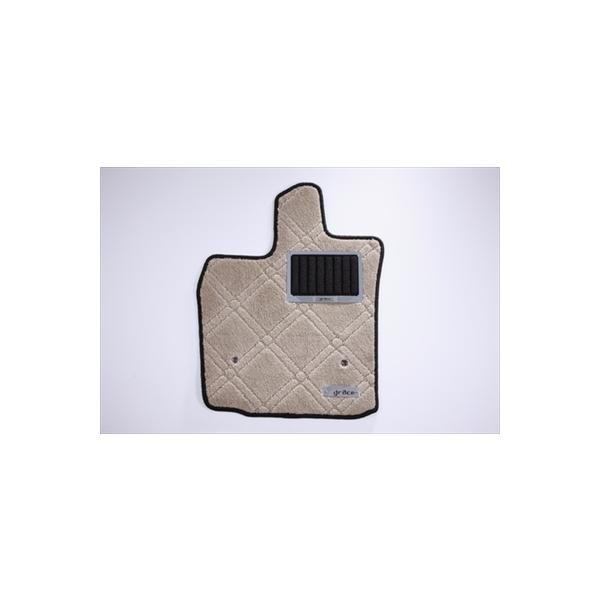 IfbZC RB3/4 Au\[g tA}bg _u_C 4WDp }bgJ[Fx[W q[pbht[