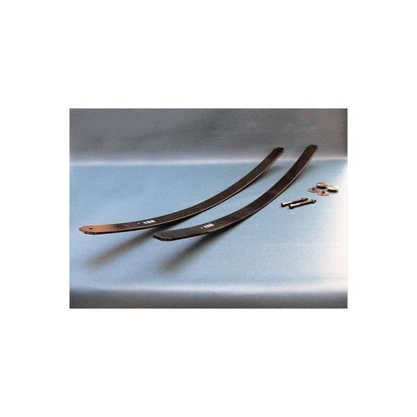 nCG[X 200n Ch [tXvO Abv[t