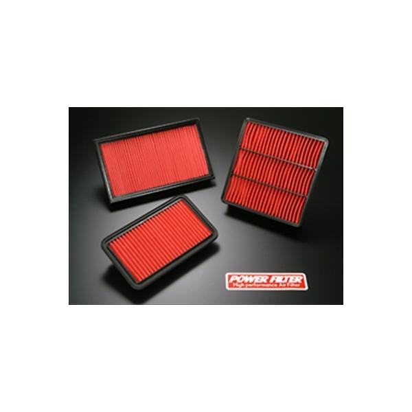 pbg MK p[tB^[ PFX300