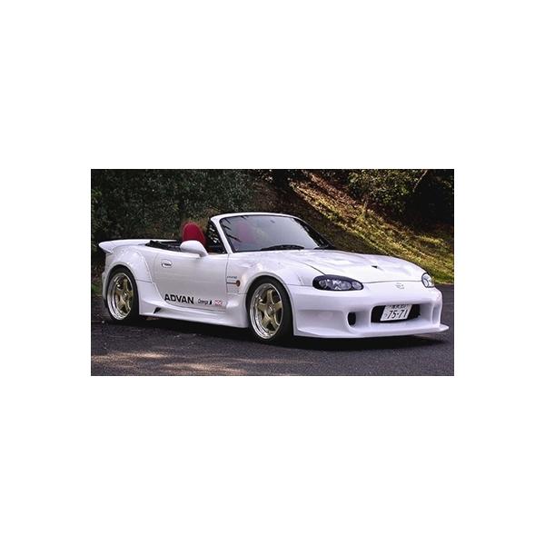 [hX^[ NB  TypeR tgop[X|C[