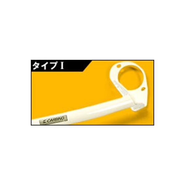 tg Xgbg^[o[ CvbT GDA/GDB A~ Type-I