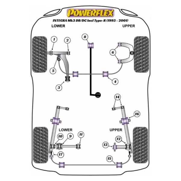 DC2 インテグラ タイプR フロント アッパーアームブッシュ (6