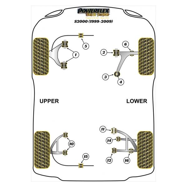 PTクルーザー ネオン リア スタビライザー ブッシュ 05272526AA互換 SIBERIAN BUSHING スタビライザー用ウレタンブッシュ クレスタ JZX81