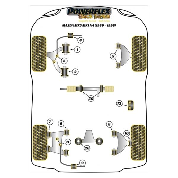 NA ロードスター フロント ロアアームブッシュ フロント(1) : エアロ