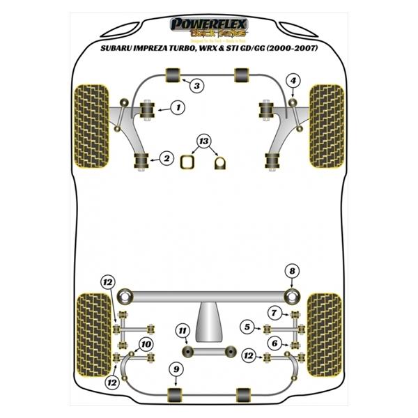 GD/GG インプレッサ リア スタビライザーブッシュ(9) 20mm径用