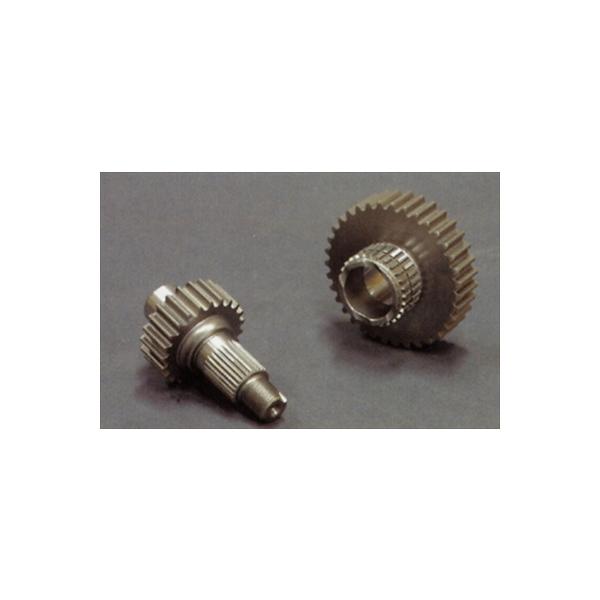 Wj[ JB23n 5^` gXt@[_EMALbg Hi 15% Lo 104%