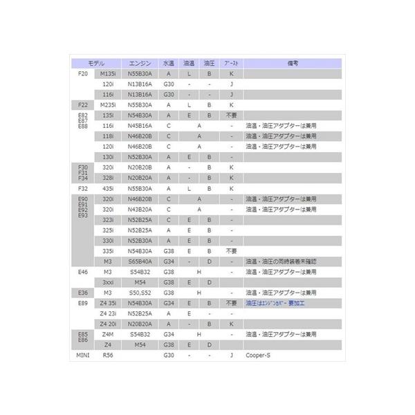 STACK ZT[A_v^[ A_v^[J MINI u[Xgv p K R55, R56