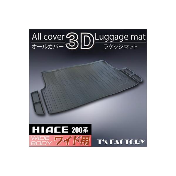 nCG[X 200n Ch{fB I[Jo[3DQbW}bg