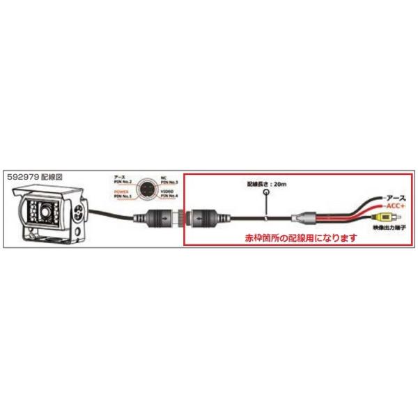 JET バックカメラ 12V/24V共用 20m配線付き ジェットイノウエ JET 592930 バックカメラ用20m配線コード防水