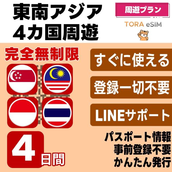 インドネシア シンガポール タイ マレーシア 周遊 eSIM | 4日間 | 無制限 | 最短15分QRコード自動発行(24時間) | 5G/4G SIM 即日発行 日本で設定 LINEサポート