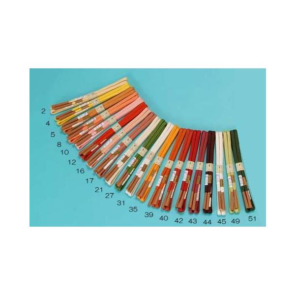  ђ i邬j LmGAїgA@فAC~AK[[iȂǑfڗL[J[