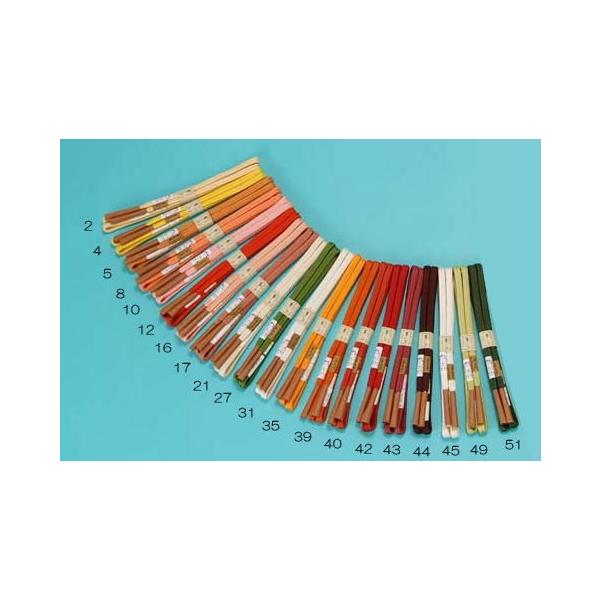 [֑@ ђ i邬j LmGAїgA@فAC~AK[[iȂǑfڗL[J[