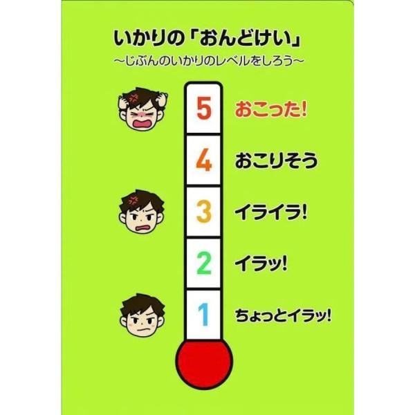 アンガーログファイル 追加用 アンガーコントロール 感情の記録・振り返り 特別支援教育 TOSS教材
