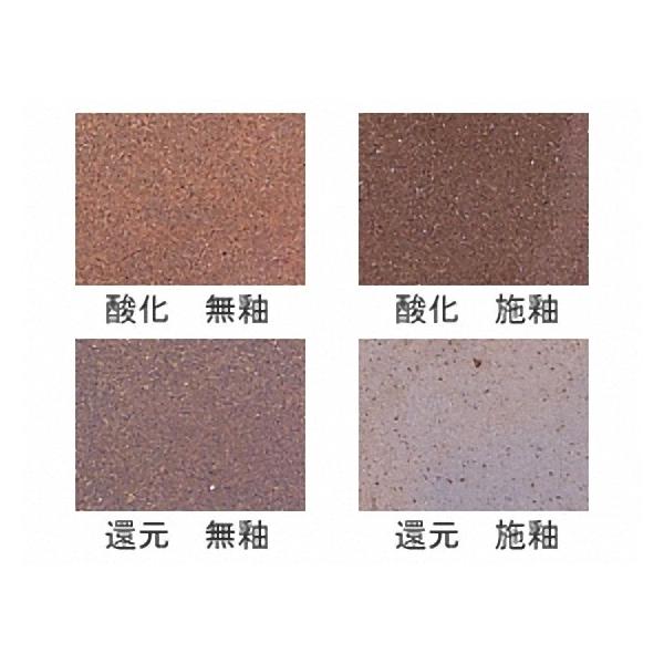 陶芸粘土 備前土赤8kg Buyee Buyee 提供一站式最全面最專業現地yahoo Japan拍賣代bid代拍代購服務bot Online