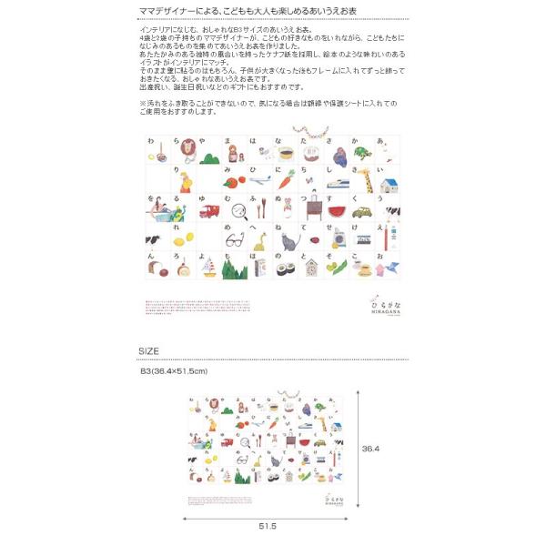 あいうえお表 知育 教材 ひらがな Miyaco あいうえお表 フレーム別売 ラッピング対応 Buyee Buyee 提供一站式最全面最专业现地yahoo Japan拍卖代bid代拍代购服务 Bot Online