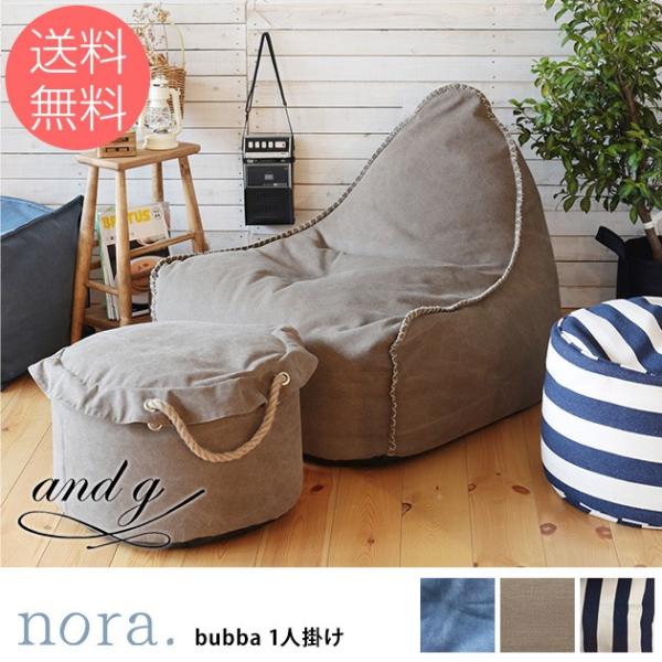 \t@ 1l|\t@ r[YNbV nora. m and g AW[ bubba(ubo) p[\i\t@ 1l| ymxeBΏۊOz