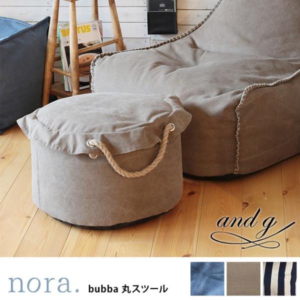 \t@ 1l| 1l|\t@ r[YNbV nora. m and g AW[ bubba(ubo) ۃXc[ ymxeBΏۊOz