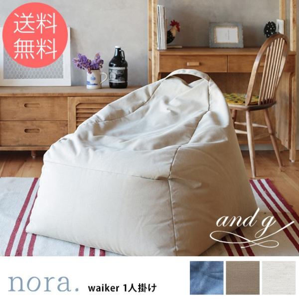 \t@ 1l|\t@ r[YNbV nora. m and g AW[ waiker(EH[J[) p[\i\t@ 1l| ymxeBΏۊOz