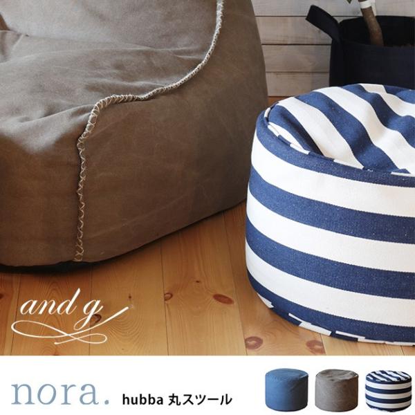 \t@ 1l| 1l|\t@ r[YNbV nora. m and g AW[ hubba(nbo) ۃXc[ ymxeBΏۊOz