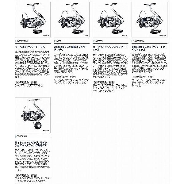 19 ストラディック シマノ 19 4000 シマノ Shimano 釣り 東海つり具y支店