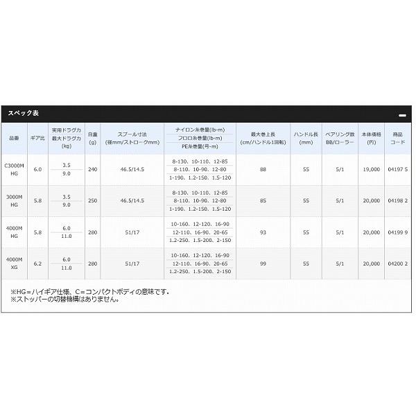 エクスセンスbb C3000mhg シマノ Shimano 東海つり具y支店 通販 Yahoo ショッピング
