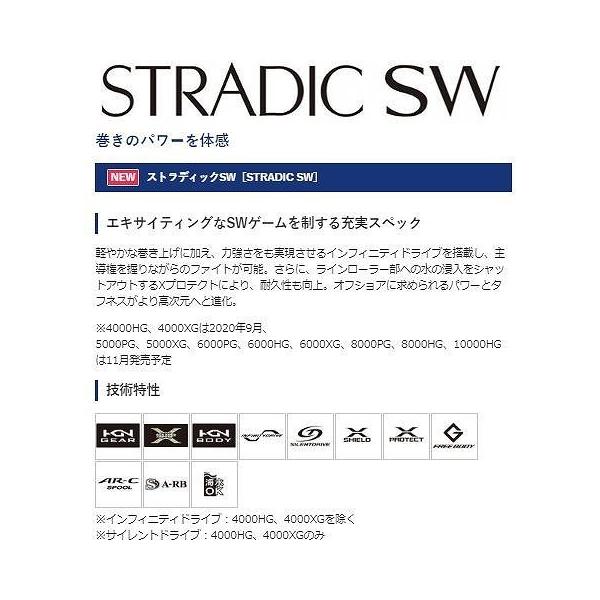 12 26通常品ポイント10倍 ストラディック Sw 6000hg シマノ Shimano 東海つり具y支店 通販 Yahoo ショッピング