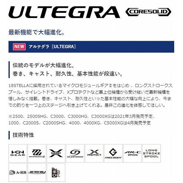 魅了 21 アルテグラ C00shg 予約商品 在庫無しシマノ Shimano 新着商品 Www Muslimaidusa Org
