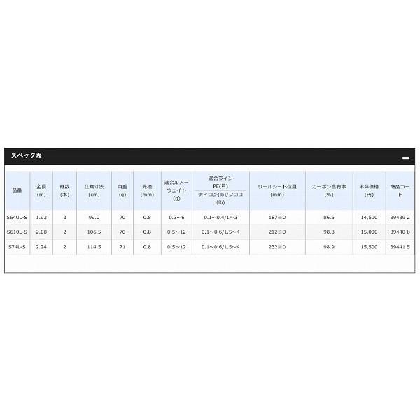 在庫処分大特価 シマノ S610l S アジング ソアレ 19 Shimano セール中 シーバスロッド Captains Agency