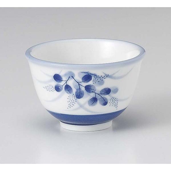 H  nM() 170cc aH  {  trysJ