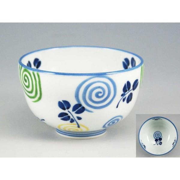 Eqq щQtU炵ij јq   Lc ђq