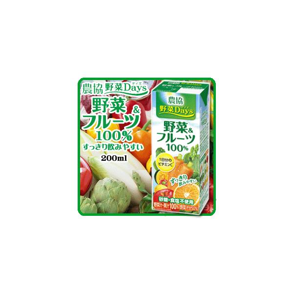 _ Days@؁t[c100@200ml@؃W[X@󃁃O~N