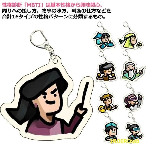 アクリル 携帯ストラップ MBTI 推し活 キーホルダー 韓流 アクセサリーチャーム アクセサリー パーツ プレート 写真映え 飾り 推し 推し活グ