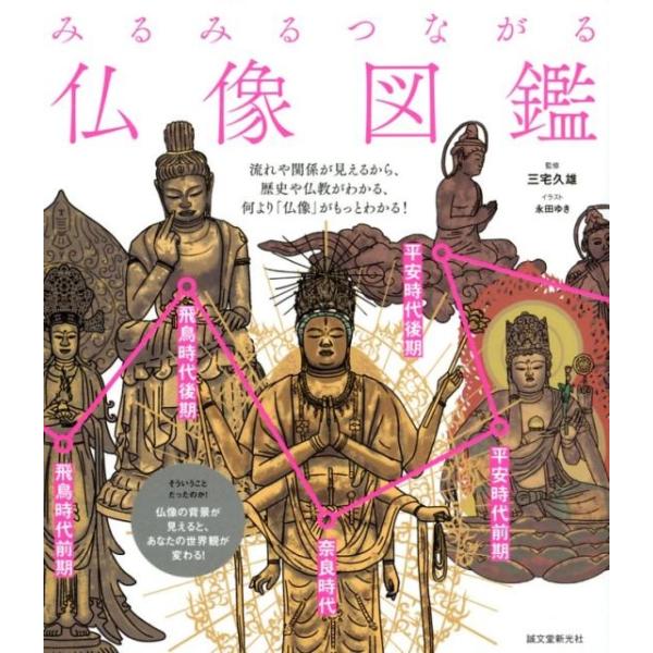 [Release date: June 30, 2019]ご注文後のキャンセル・返品は承れません。発売日:2019年06月/商品ID:5946721/ジャンル:DOMESTIC BOOKS/フォーマット:Book/構成数:1/レーベル:誠文...