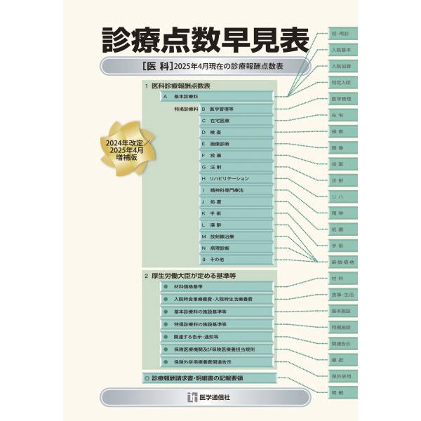 診療点数早見表 2025年4月増補版 ［医科］2025年4月現在の診療報酬点数表　医学通信社