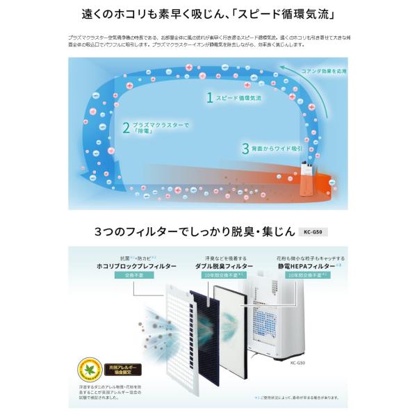 Kc G50 W Sharp シャープ 加湿空気清浄機 プラズマクラスター 花粉対策 除菌 脱臭 薄型 スリム Kc G50 W Buyee Buyee 日本の通販商品 オークションの代理入札 代理購入