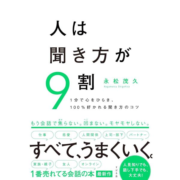 永松茂久 著「聞き上手」がうまくいく！――「聞くのが苦手」「人の話を聞く時間が苦痛だ」という人は多いものです。でも、ちょっぴり「聞き方のコツ」を押さえるだけで、聞くのが楽しくなり、コミュニケーションがうまくいくようになり、まわりから好かれる...
