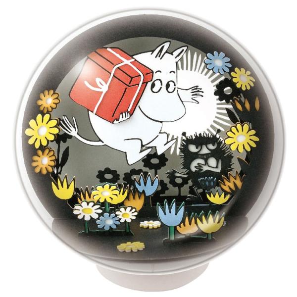 G [~ƃXeBL[  i[~j  PAPER THEATER ENS-PTB-09