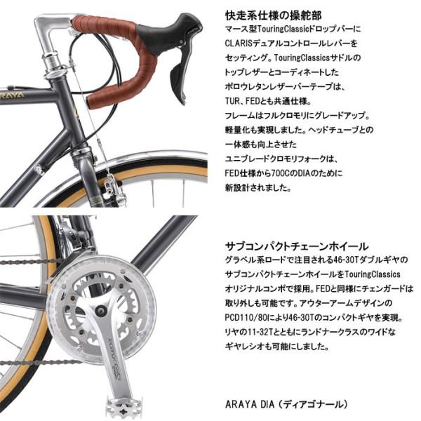 自転車 ロードバイク Araya(アラヤ) DIA(Diagonale | JChereヤフー