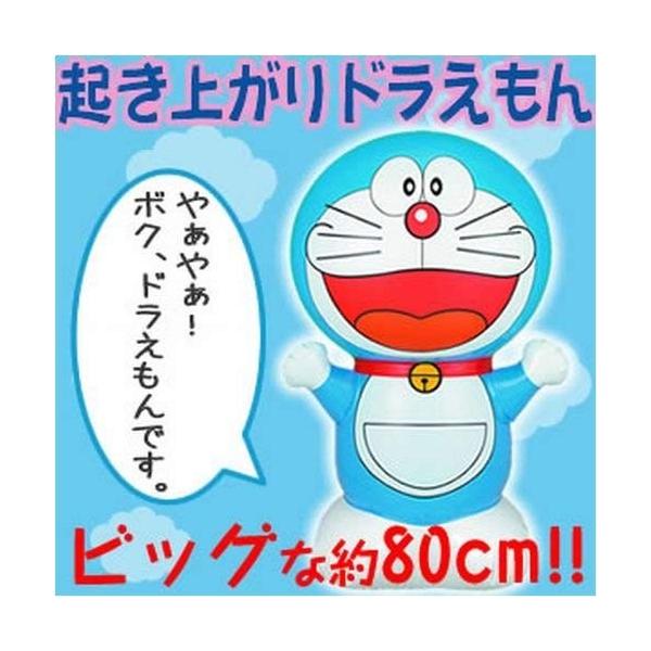 価格 Com ドラえもんグッズ ランキング アイテムナビ